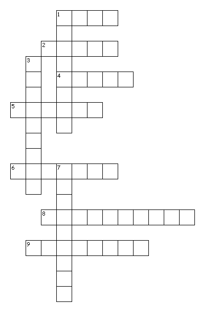 Crossword Puzzle Jane Eyre Multigenre Project